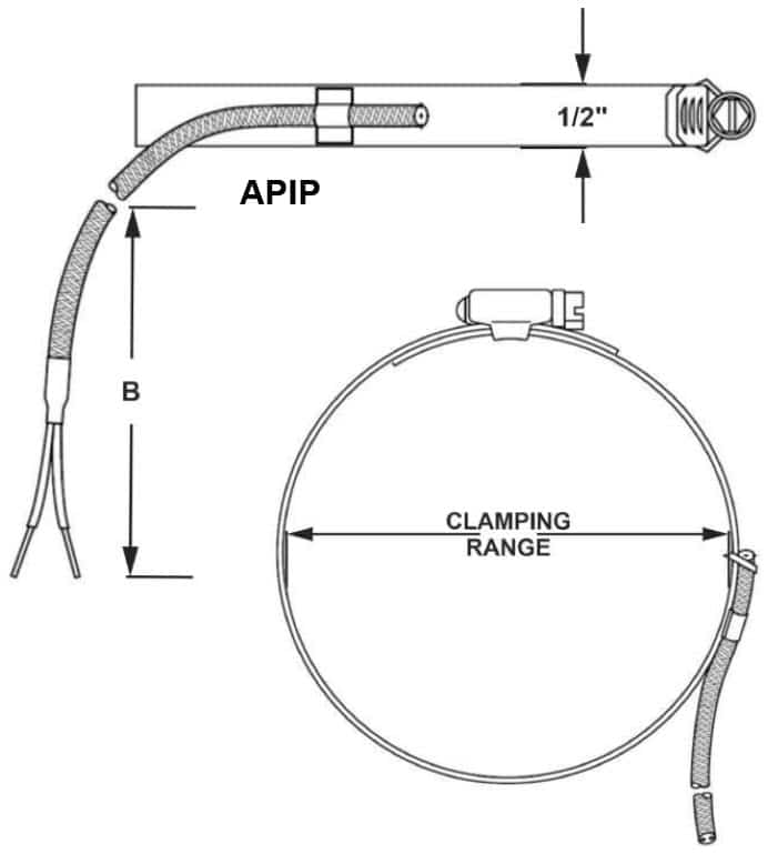 Pipe Clamp Thermocouples & RTDs - APIP - MPI Morheat